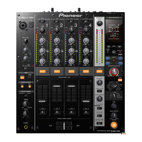 Pioneer DJM-750-K Service Manual