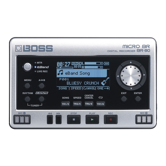 Boss MICRO BR BR-80 Workshop Manual