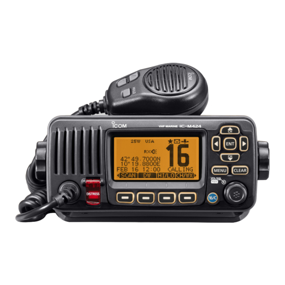 Icom IC-M423 Instruction Manual