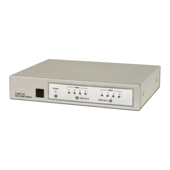 CYP SM-4X2-HDMI-LC Operation Manual