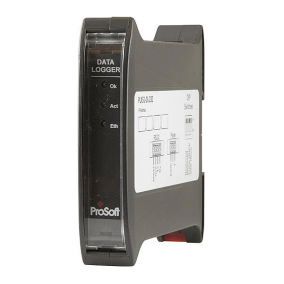 ProSoft PLX51-DL-232 Quick Start Manual