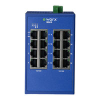 Advantech B+B SmartWorx SE416 Quick Start Manual