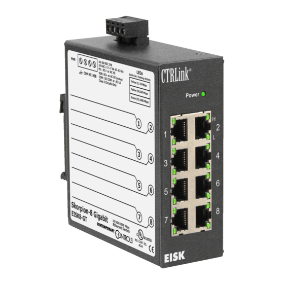Contemporary Controls CTRLink EISK8-GT/H Installation Manual