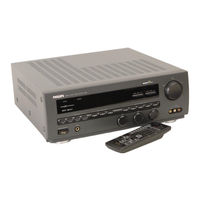 Philips MatchLine FR980 Service Manual