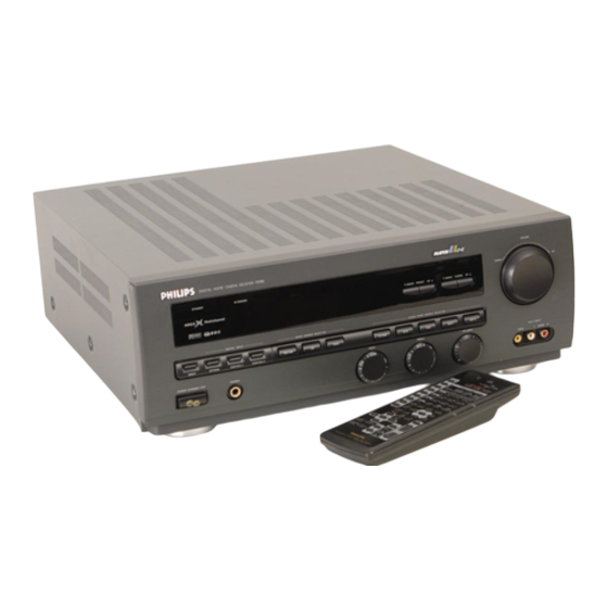 Philips FR980 Service Manual