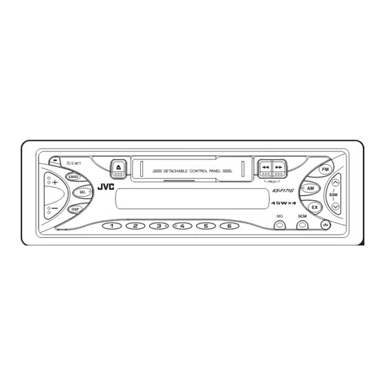 JVC KS-F171G Service Manual