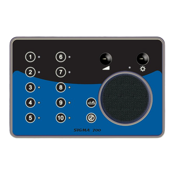 Radio Zeeland DMP Sigma 700 Manual