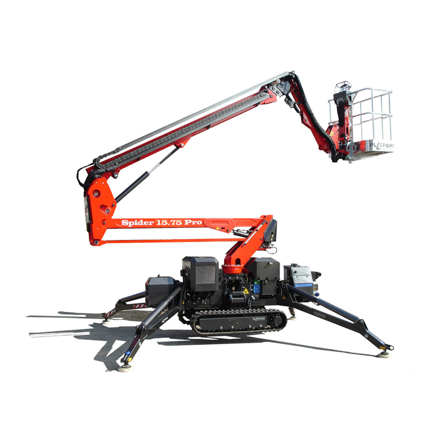 PLATFORM BASKET YR SPIDER 15.75 Owner's Manual