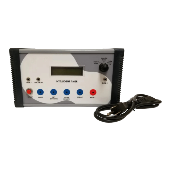 GSC TMRSOL Quick Start Manual