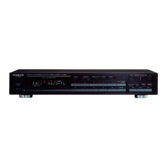 Kenwood KT-660 Instruction Manual
