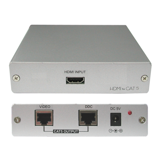 CYP CA-HDMIAT Operation Manual