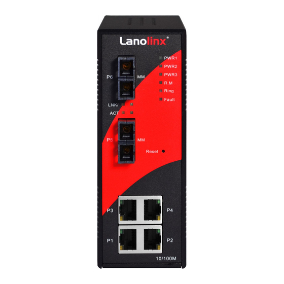 ANTAIRA LNX-602N User Manual
