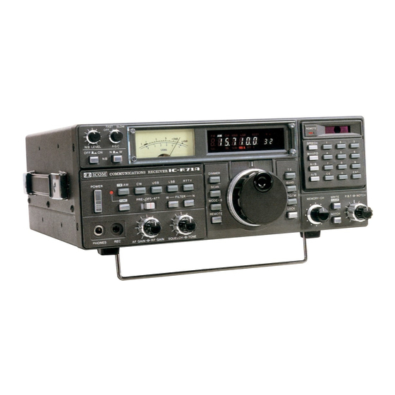 Icom IC-R71A Instruction Manual