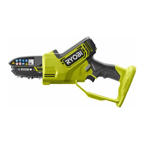 Ryobi RY18PSX10A Manual