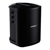 Bose S1 PRO+ Service Manual