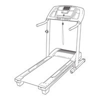 Weslo Cadence 65 User Manual