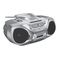 Philips AZ 1050 User Manual