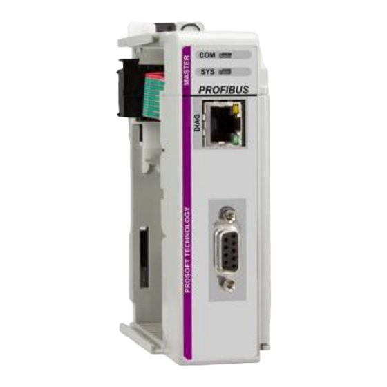ProSoft Technology ILX69-PBM User Manual