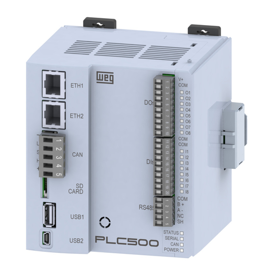WEG PLC500 Application Note