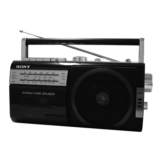 Sony CFM-S1MK2 Service Manual