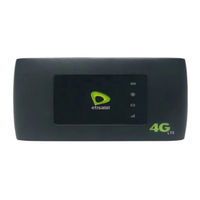 Etisalat iModem Quick Start Manual