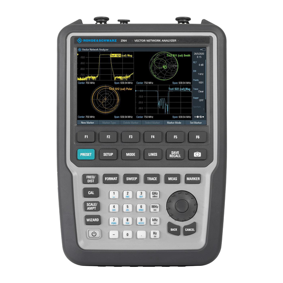 Rohde & Schwarz ZNH Manual