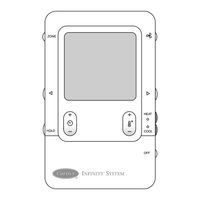 Carrier Infinity SYSTXCCUIZ01 Installation And Start-Up Instructions Manual
