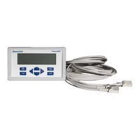 PendoTECH PressureMAT PMAT3P User Manual