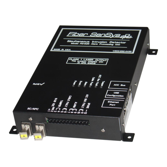 FIBER SENSYS FD525 Application Note