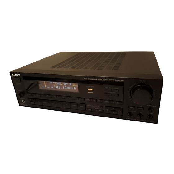 Sony STR-AV770X - Fm Stereo/ Fm-am Receiver Manuals
