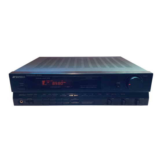 Sansui RZ-3500 Service Manual