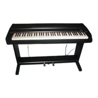 Kawai CA130 Owner's Manual