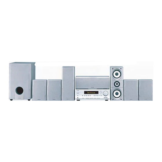 Onkyo HT-S790(B)/(S) Service Manual