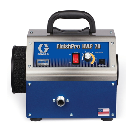 Graco HVLP Series Operation, Parts