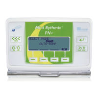 Inspiration Mini Rythmic PN+ Setup Manual
