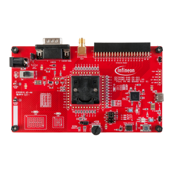Infineon PSOC HV MS Series Manuals