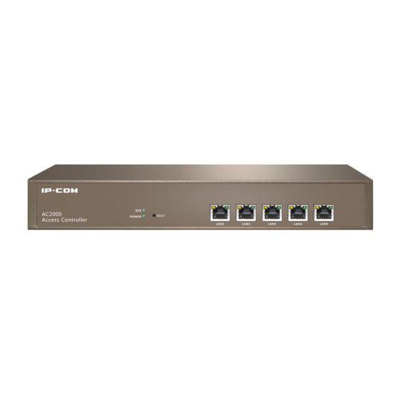 IP-COM AC2000V1.0 Access Controller Manuals