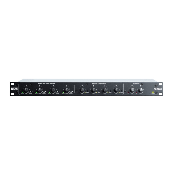 Rane MLM82S User Manual