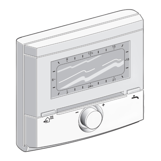 Bosch FW 120 Installation And Operating Instructions Manual