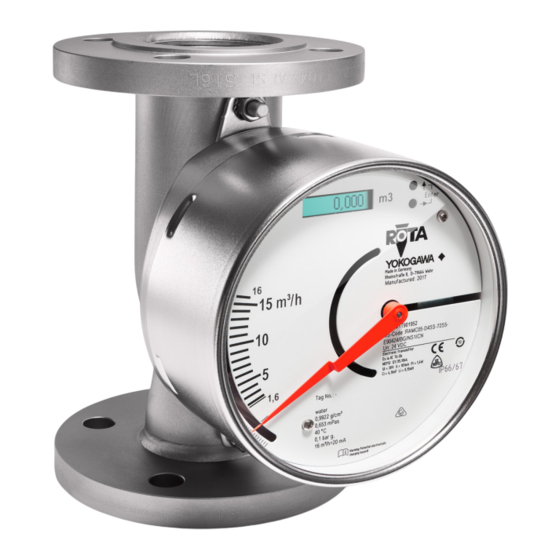 YOKOGAWA RAMC User Manual