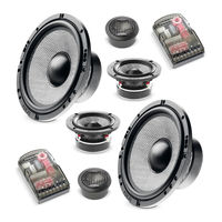 Focal PERFOMANCE ACCESS 130 AS User Manual