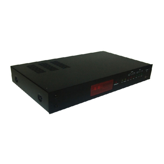 Converters.TV 821 Operation Manual