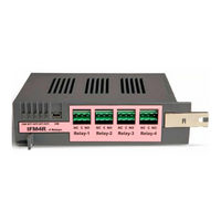 INIM Electronics IFM4R Manual