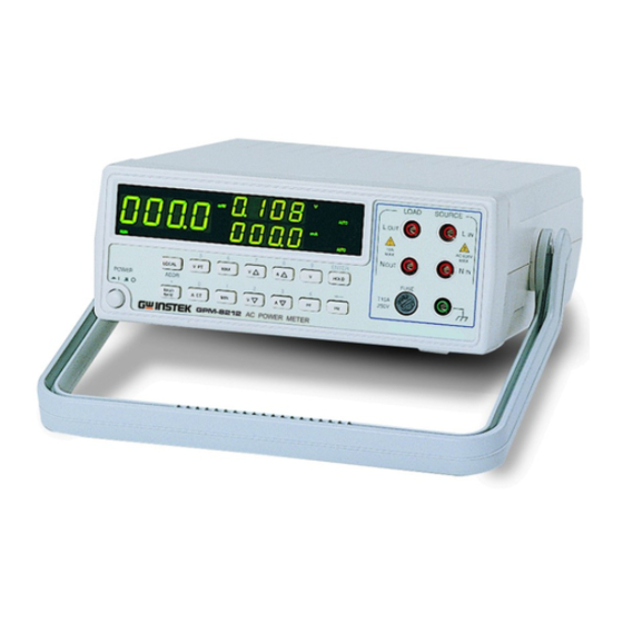 GW Instek 82PM-82120MB User Manual