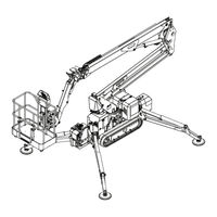 PLATFORM BASKET SPIDER 18.90 PRO Use & Maintenance Manual