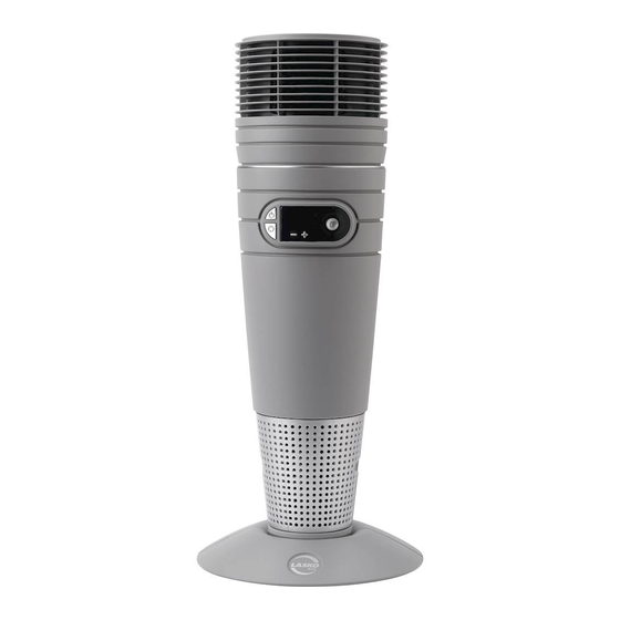 Lasko 6462 Important Instructions & Operating Manual