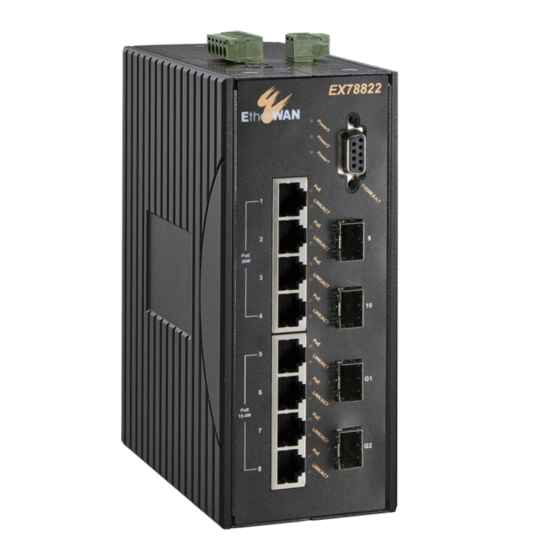 EtherWAN EX78000 Series User Manual