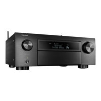 Denon AVR-X6500H Owner's Manual