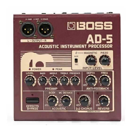 Boss AD-5 Owner's Manual