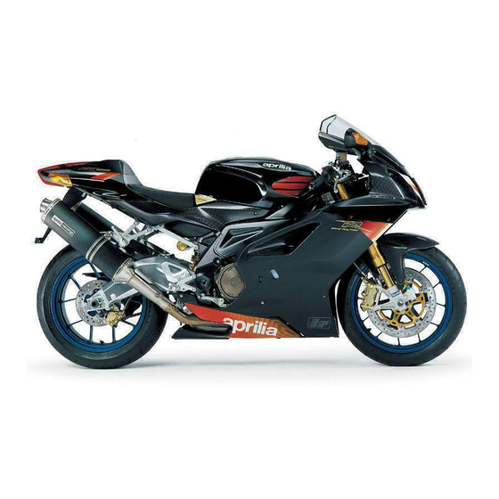 APRILIA RSV 1000R FACTORY - 2003 Manual